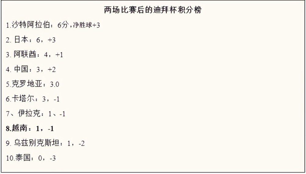 浓眉40+13詹皇14中5獭兔25+8+7湖人不敌绿军　NBA圣诞大战焦点战，湖人主场迎战凯尔特人，湖人上一场终结连败，目前16胜14负排在西部第9位，凯尔特人则是22胜6负高居东部榜首，本场比赛波尔津吉斯迎来复出。